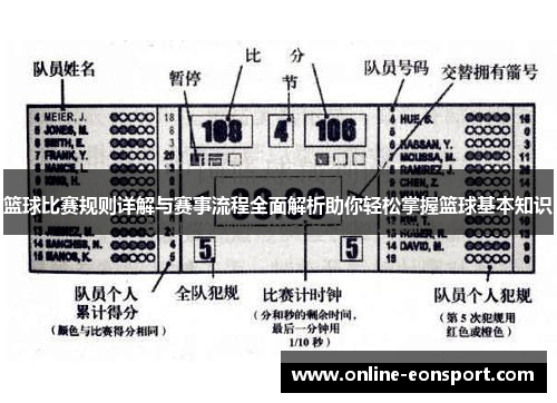 篮球比赛规则详解与赛事流程全面解析助你轻松掌握篮球基本知识