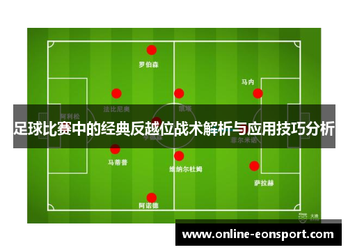 足球比赛中的经典反越位战术解析与应用技巧分析
