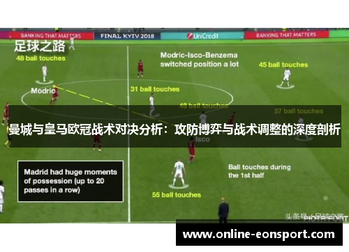 曼城与皇马欧冠战术对决分析：攻防博弈与战术调整的深度剖析
