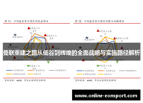 曼联重建之路从低谷到辉煌的全面战略与实施路径解析