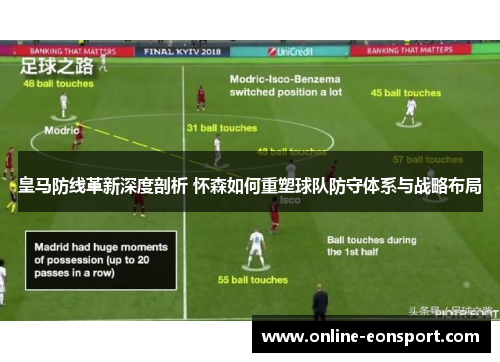 皇马防线革新深度剖析 怀森如何重塑球队防守体系与战略布局
