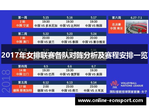 2017年女排联赛各队对阵分析及赛程安排一览