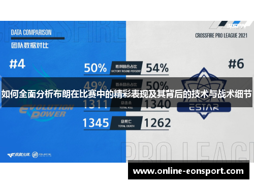 如何全面分析布朗在比赛中的精彩表现及其背后的技术与战术细节