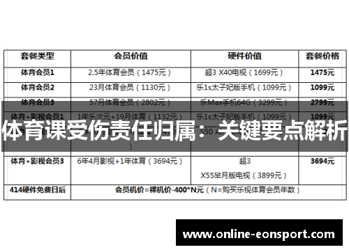 体育课受伤责任归属：关键要点解析