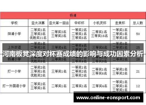 河南板凳深度对杯赛成绩的影响与成功因素分析