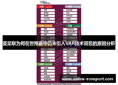 亚足联为何在世预赛中仍未引入VAR技术背后的原因分析